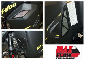 Hot Air Elimination Kit XS and XM